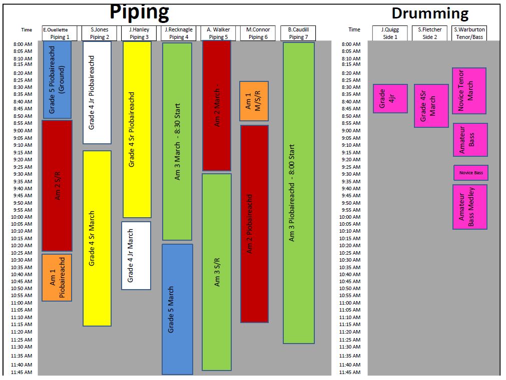 Solos Schedule